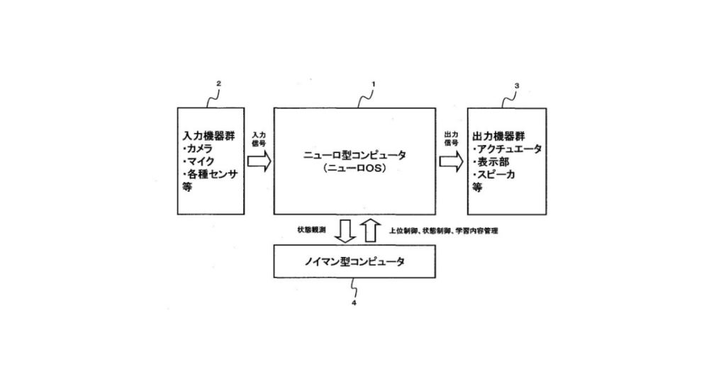 マニピュレータ制御装置、及びマニピュレータ制御システム